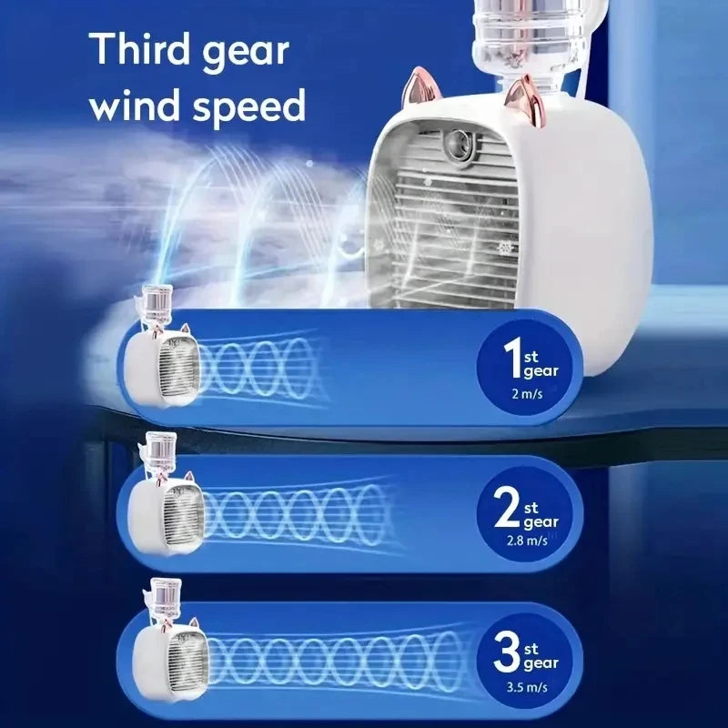 Mini Ventilador USB Humidificador de Escritorio con Spray | IceVibes