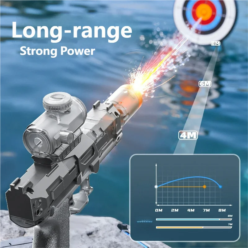 Pistola de Agua Eléctrica Automática con Luces LED | IceVibes