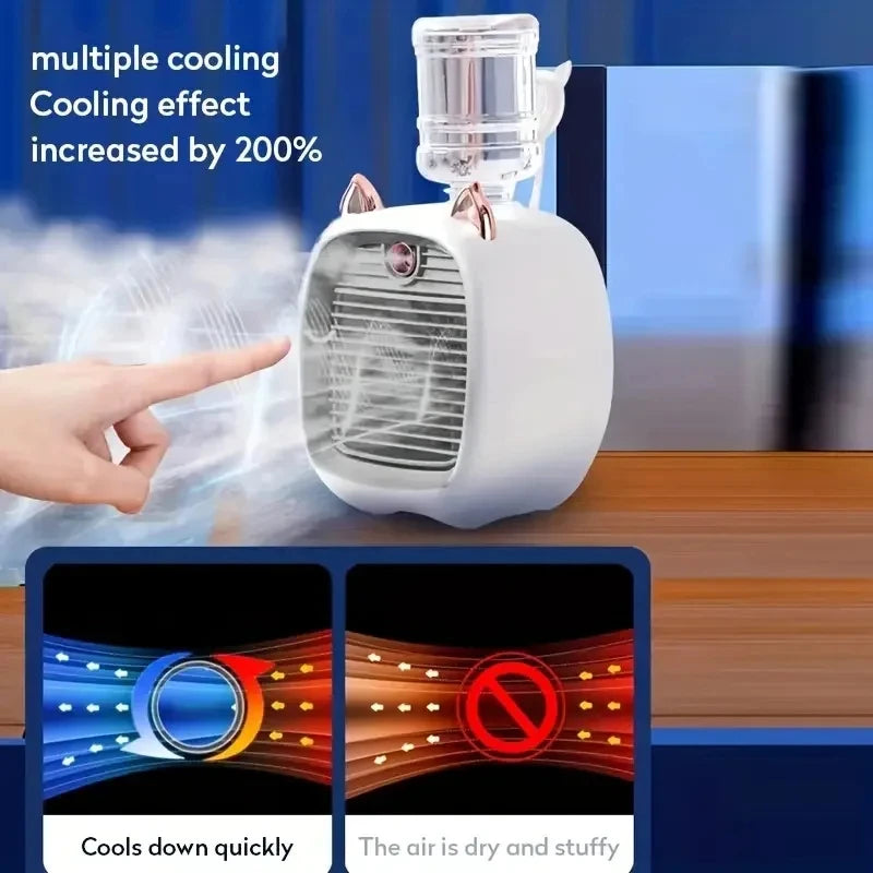 Mini Ventilador USB Humidificador de Escritorio con Spray | IceVibes