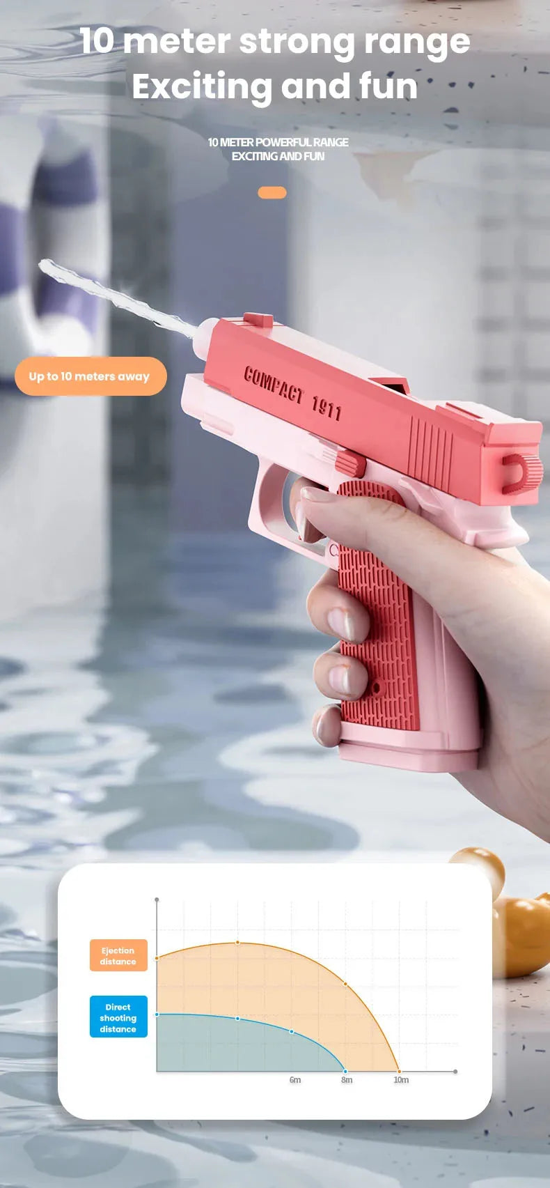 Pistola de Agua Mini para Juegos en Exteriores Verano | IceVibes