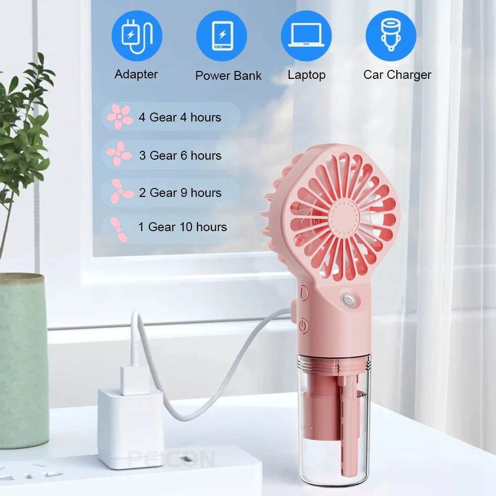 Ventilador de Mano Portátil con Spray de Agua Recargable | IceVibes